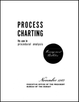 Process Charting
