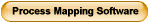 Process Mapping Software